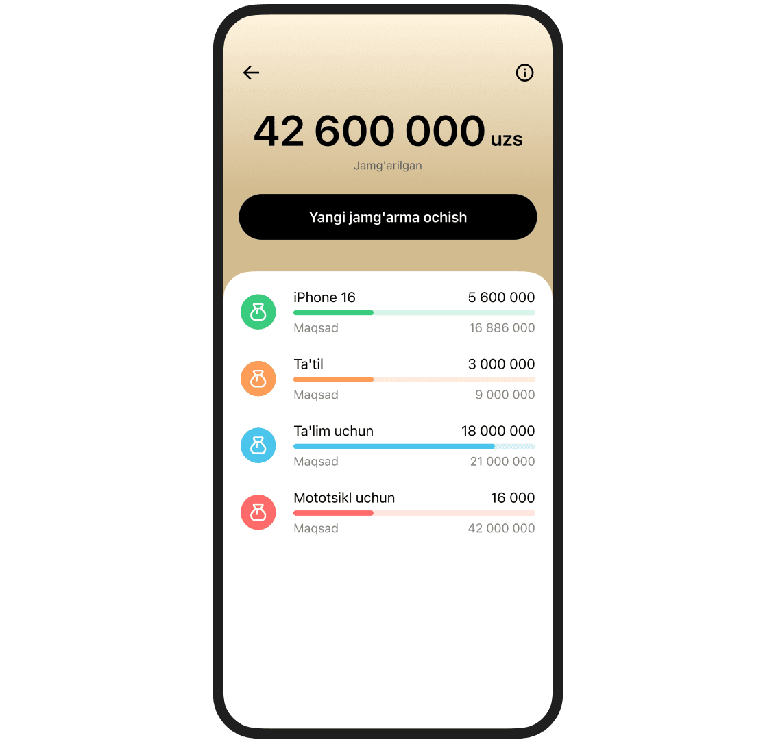 Tezbank App