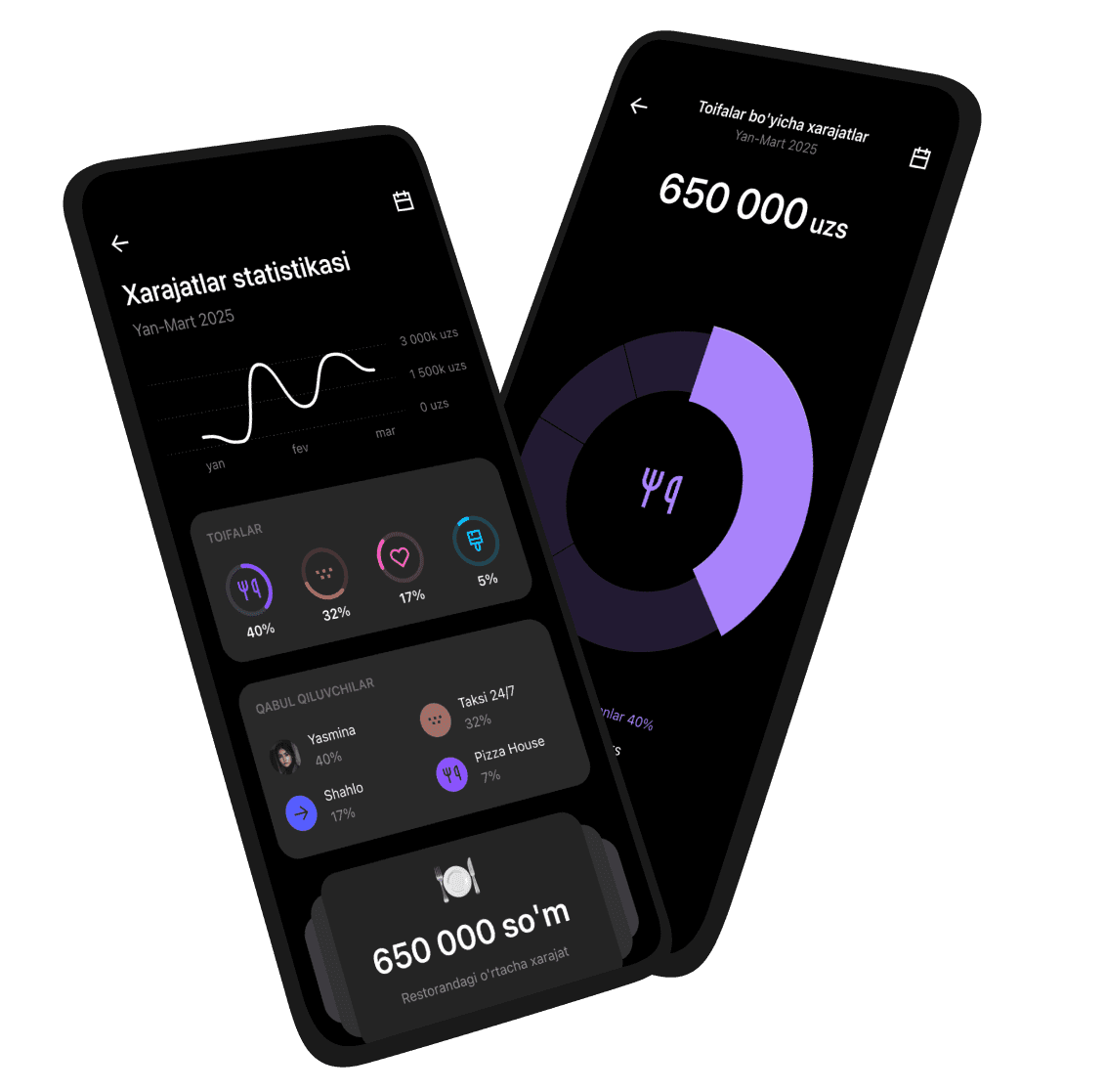 Tezbank App