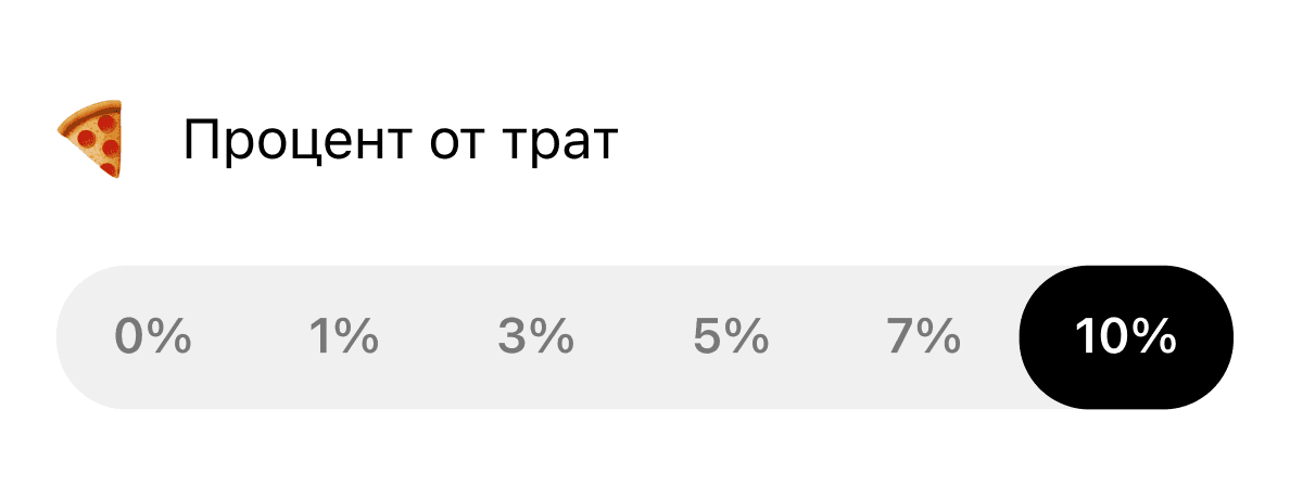 Процент от трат